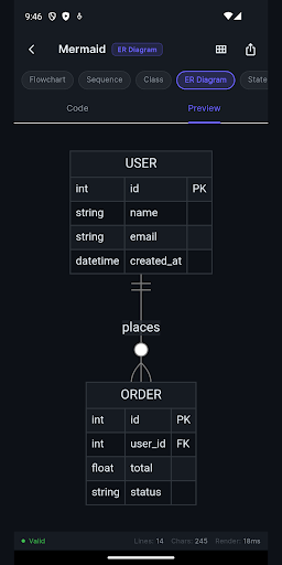 Diagram Maker: Flow & ERD screenshot 6